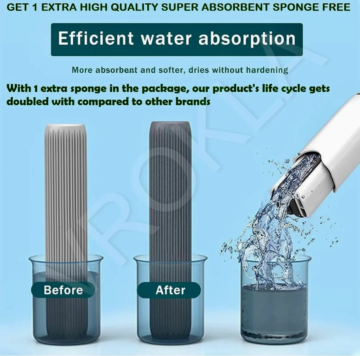 Portable Self Mini Mop